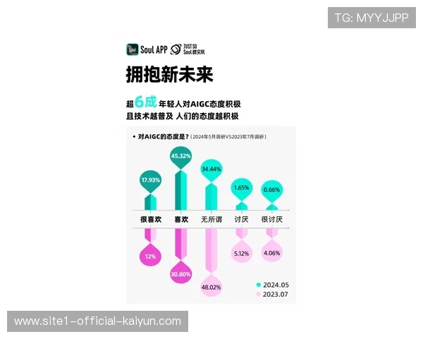职业化裁判团队正逐步引入企业赛事 提升非正式竞技的公正性